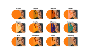 Blend mode options