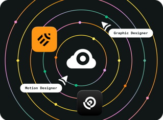 linearity cloud showing curve and move icons synced