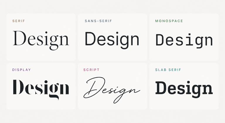 types