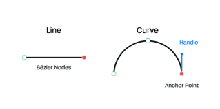 bezier-curve-01