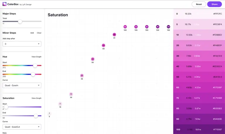 ColorBox interface with hue and saturation controls and a gradient scale