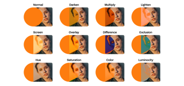 Blend modes