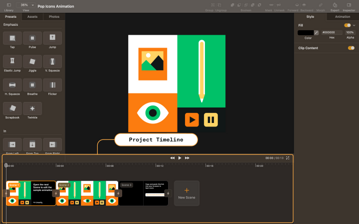 Project timeline
