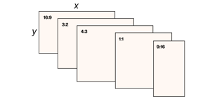 aspect-ratio2