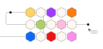 color wheel