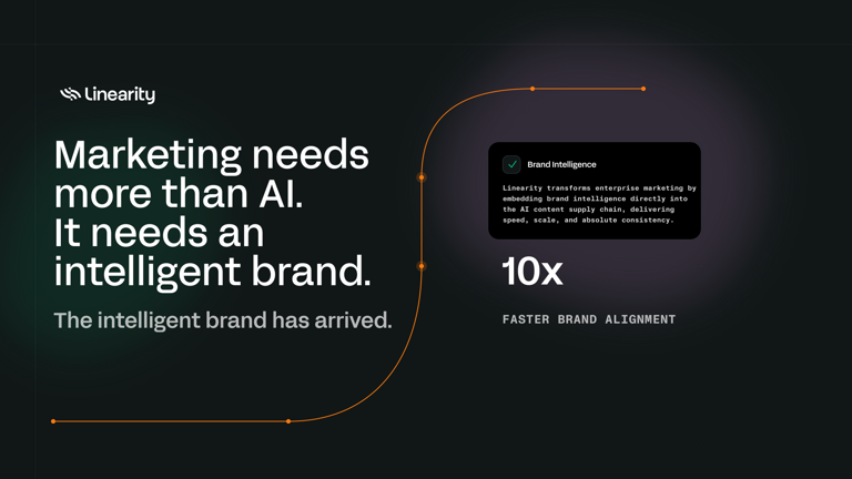 marketing needs alignment