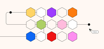 colors