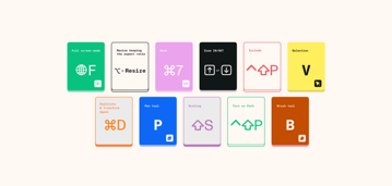 shortcut overview