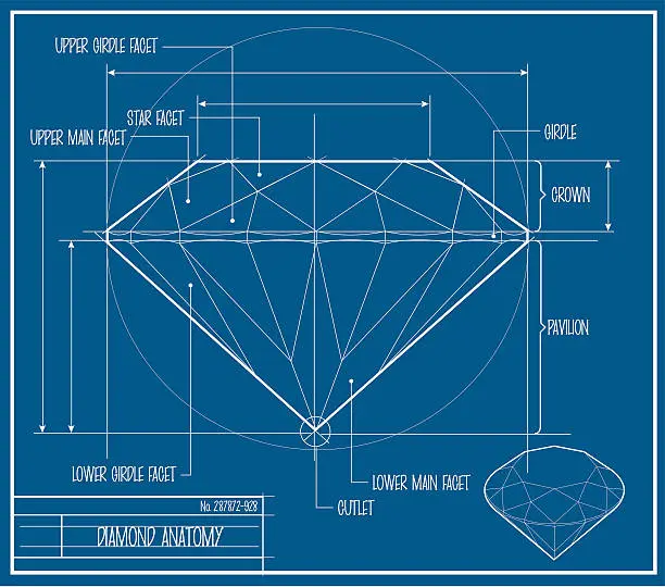 Technical blueprint of a diamond cut with labeled facets
