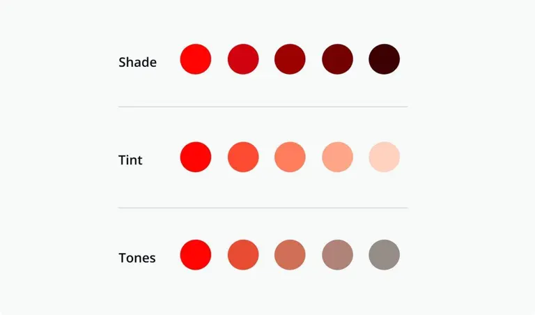 Shades tints tones color palette