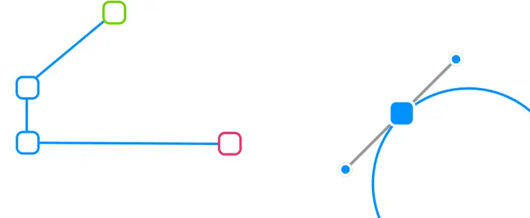 Flowchart with colored nodes and bezier curves