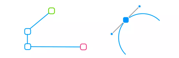 Nodes in Linearity Move