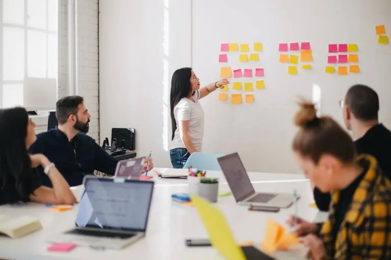 Visual design process meeting
