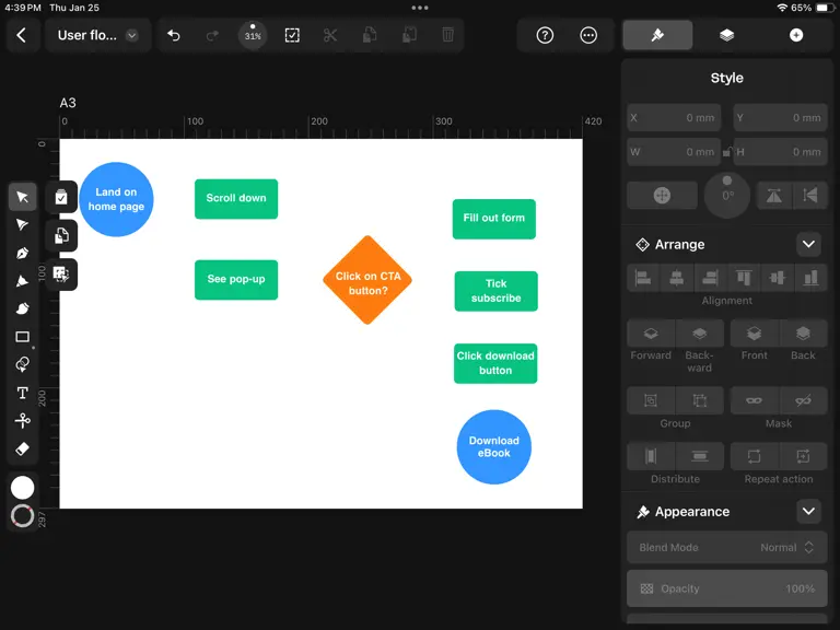 Diagram before arrows in user flow diagram Linearity Curve
