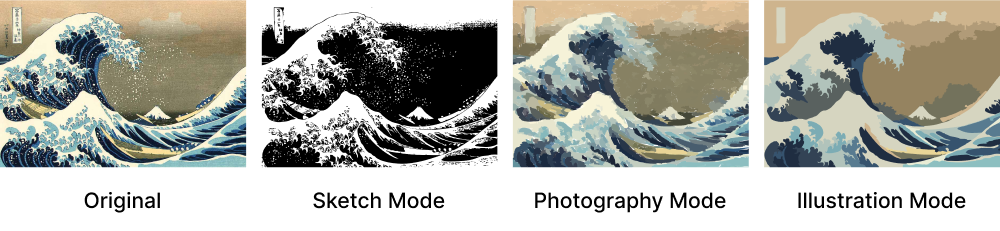 Four variations of "The Great Wave off Kanagawa" in different artistic modes: Original, Sketch, Photography, and Illustration