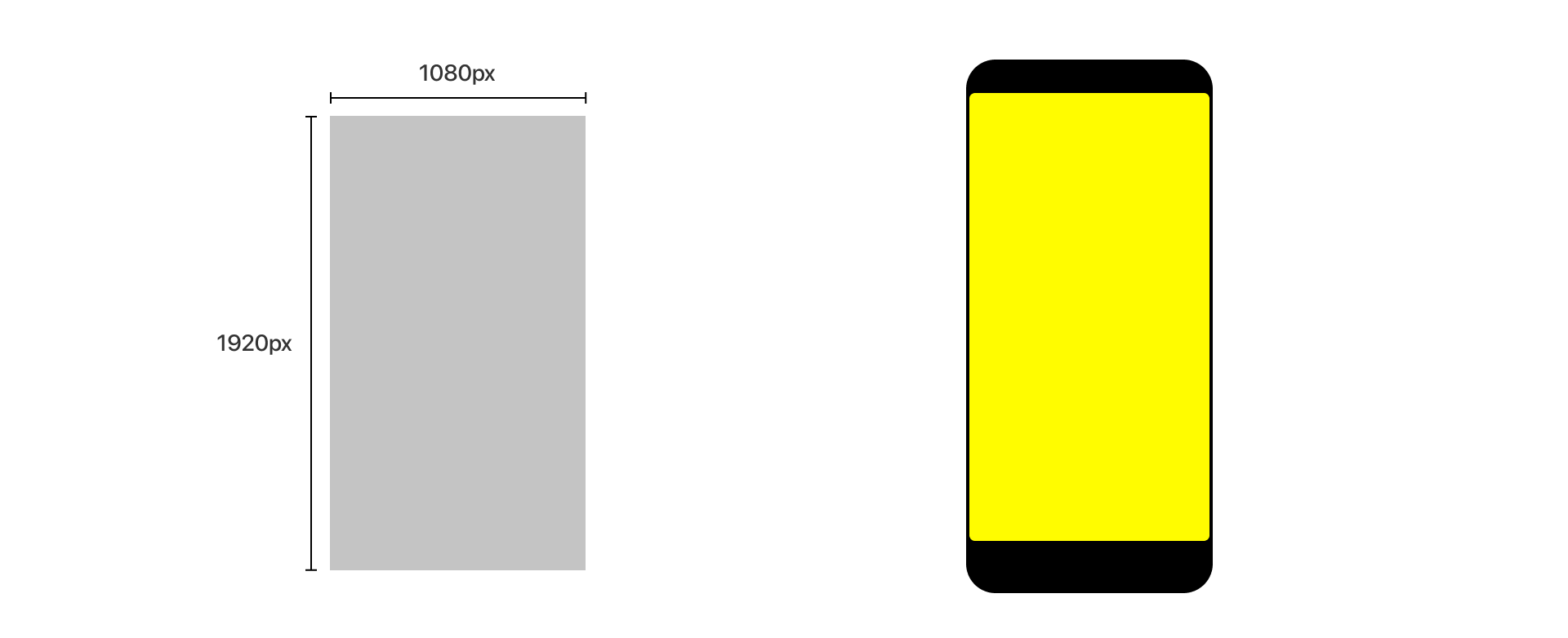 Mobile screen dimensions guide showing portrait and landscape orientations.