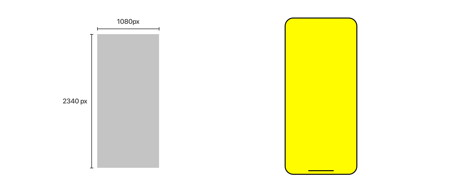 Mobile screen size comparison with measurements for portrait orientation.