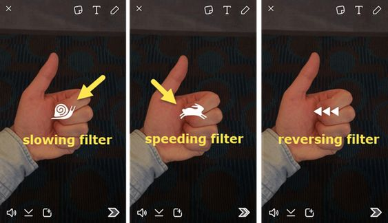 A hand gesture demonstrating different video filters: slowing, speeding, and reversing.