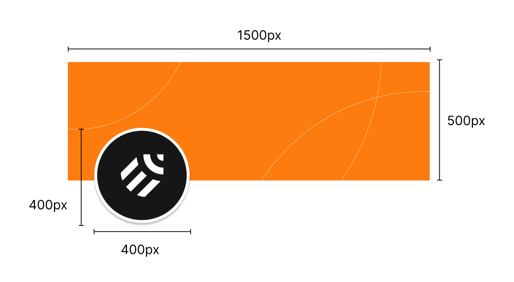 Twitter banner and profile icon template for 'Linearity Curve', with dimensions and color scheme indicated.