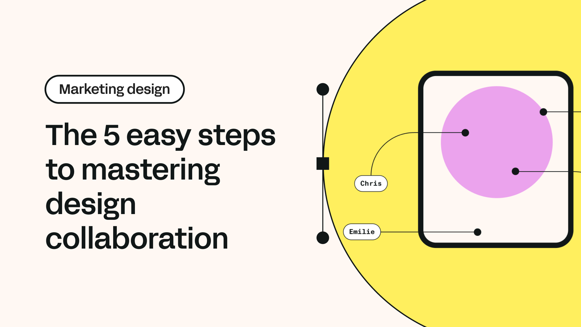 The 5 easy steps to mastering design collaboration | Linearity