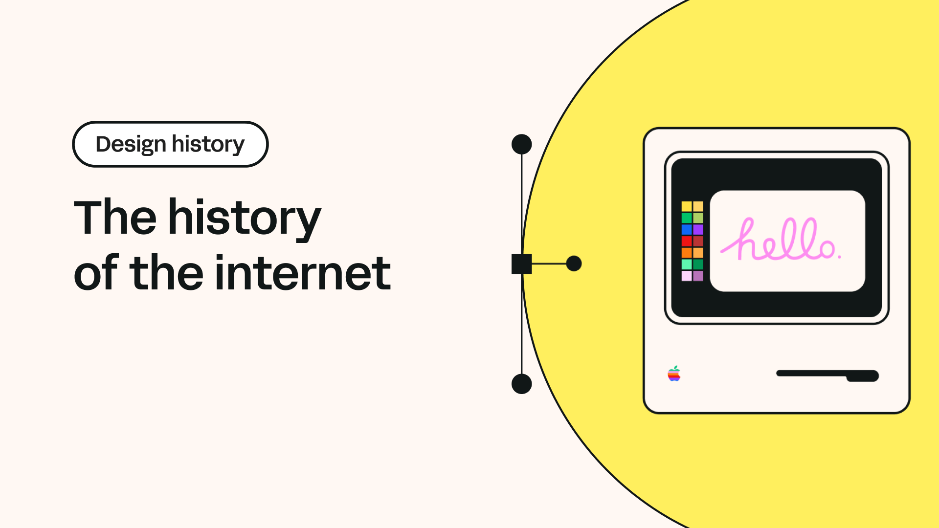 The history of the internet | Linearity