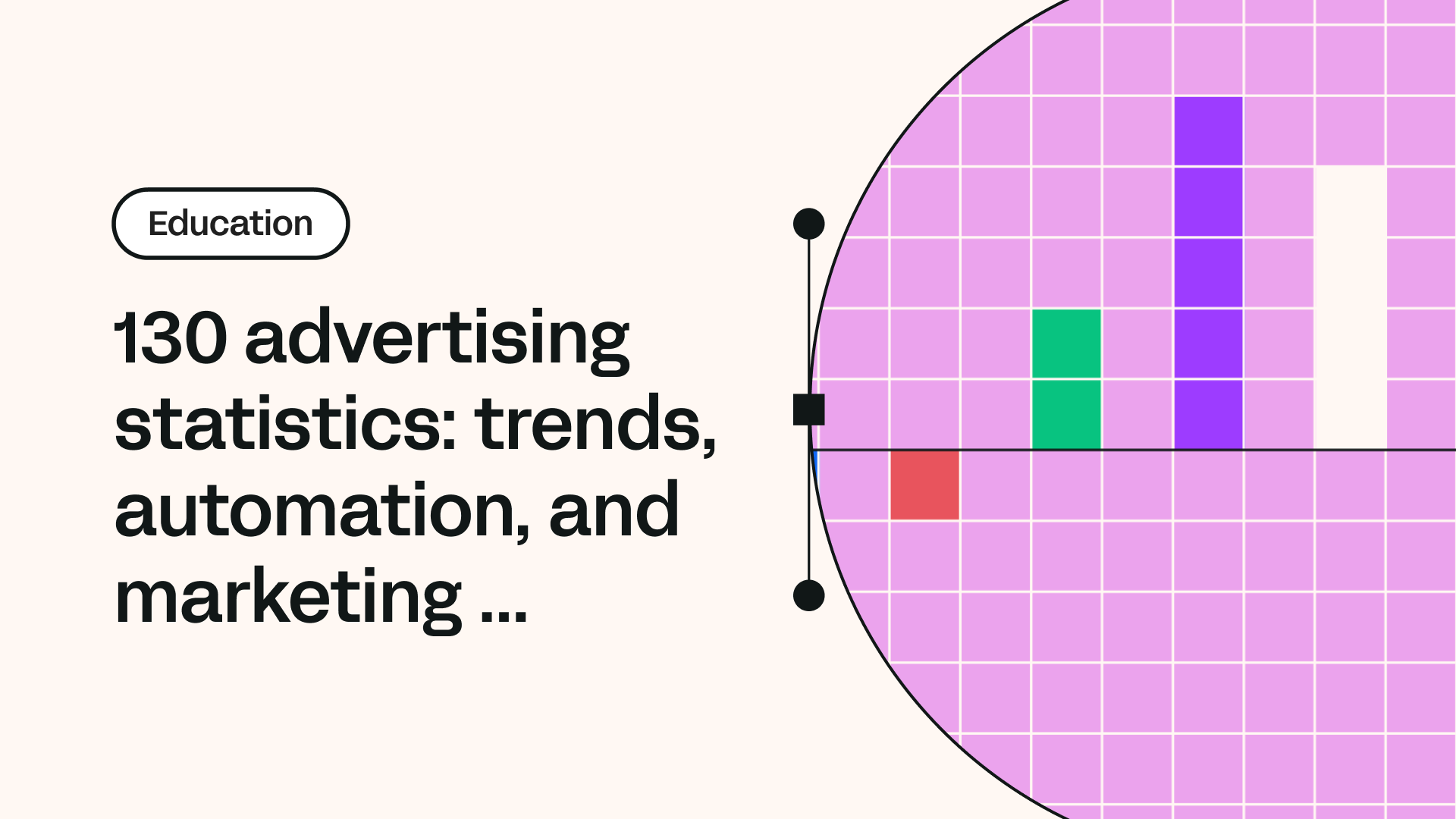 130 advertising statistics: trends, automation, and marketing strategies | Linearity