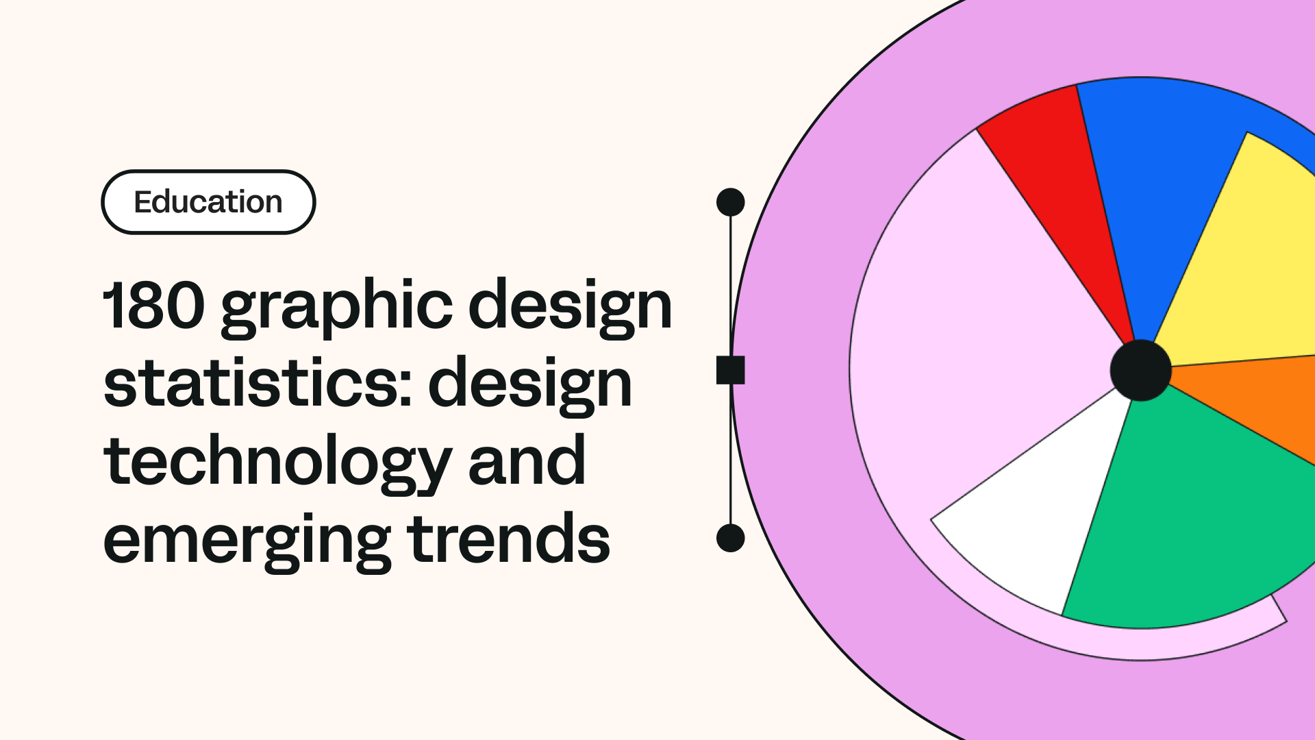 180 graphic design statistics: design technology and emerging trends | Linearity
