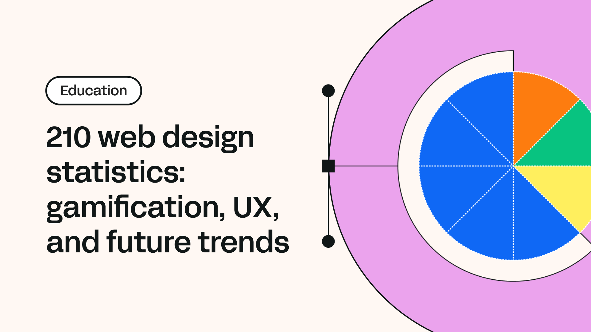 210 web design statistics: gamification, user experience, and future trends | Linearity