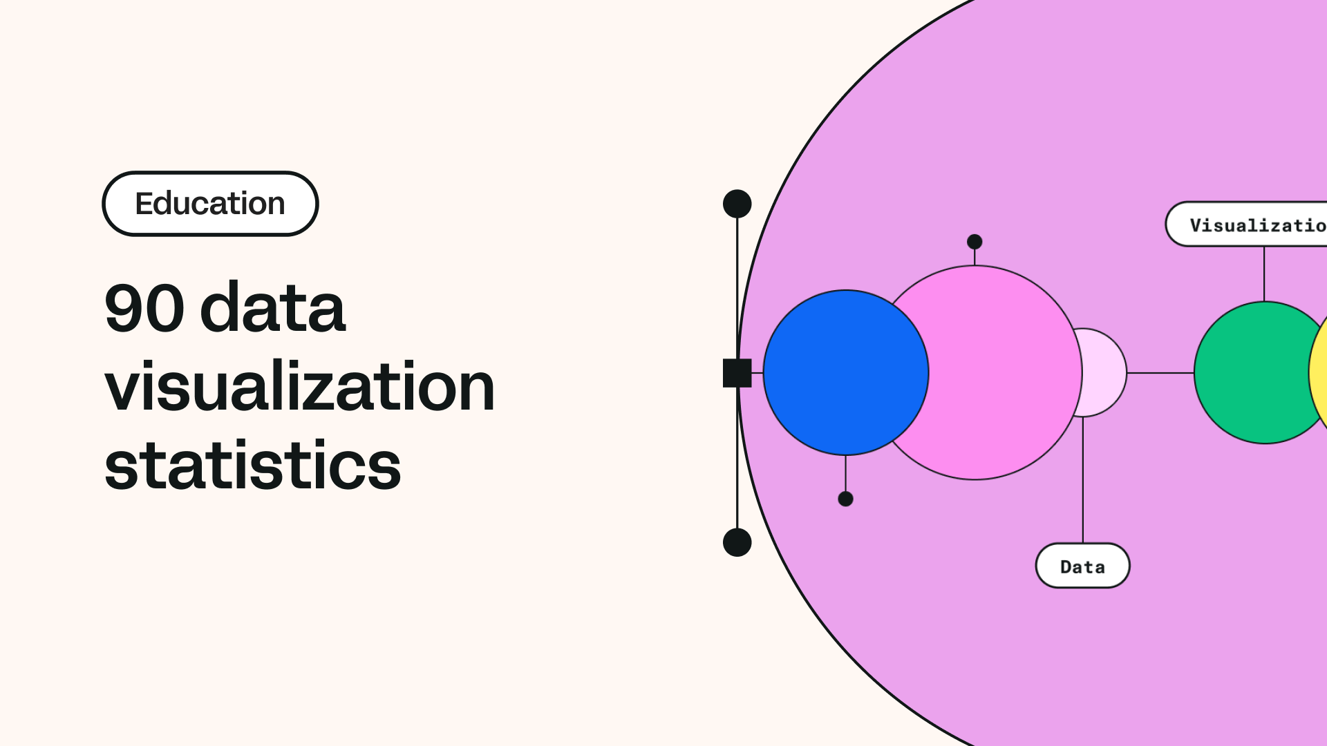 90 data visualization statistics: brain processing, marketing, and business growth | Linearity