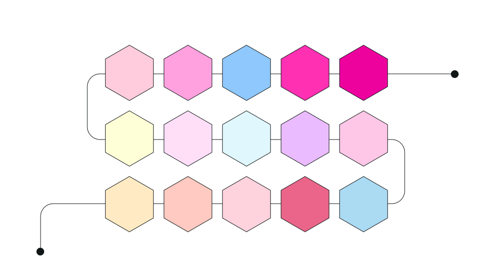Colorful hexagon flowchart on a white background