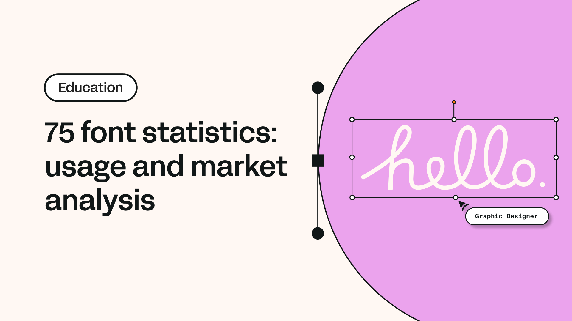 75 font statistics: usage and market analysis | Linearity