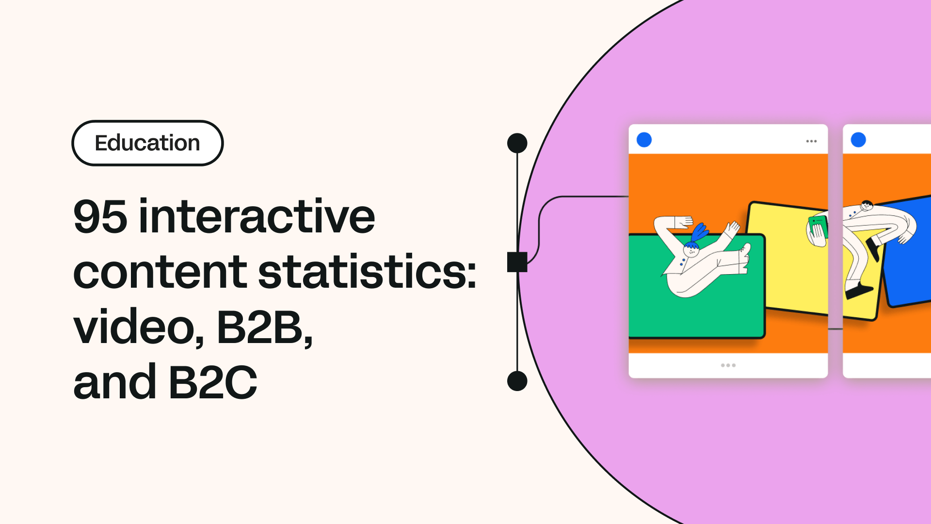 95 interactive content statistics: video, B2B, and B2C | Linearity
