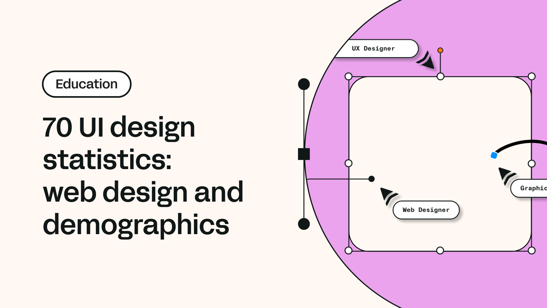 70 UI design statistics: web design and demographics | Linearity