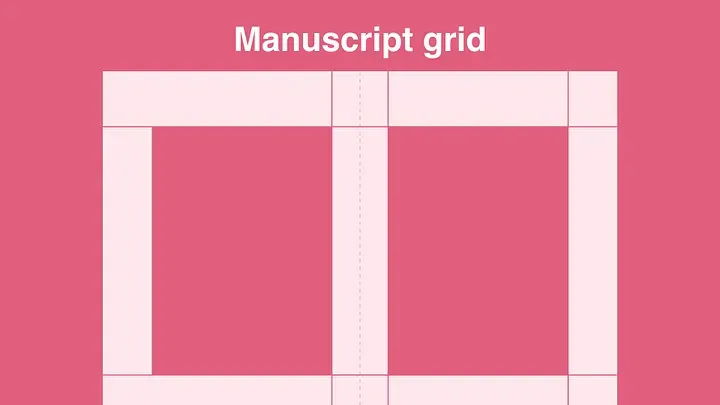 An example of a manuscript grid