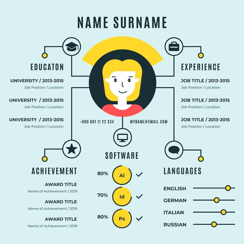 An example of an infographic resume