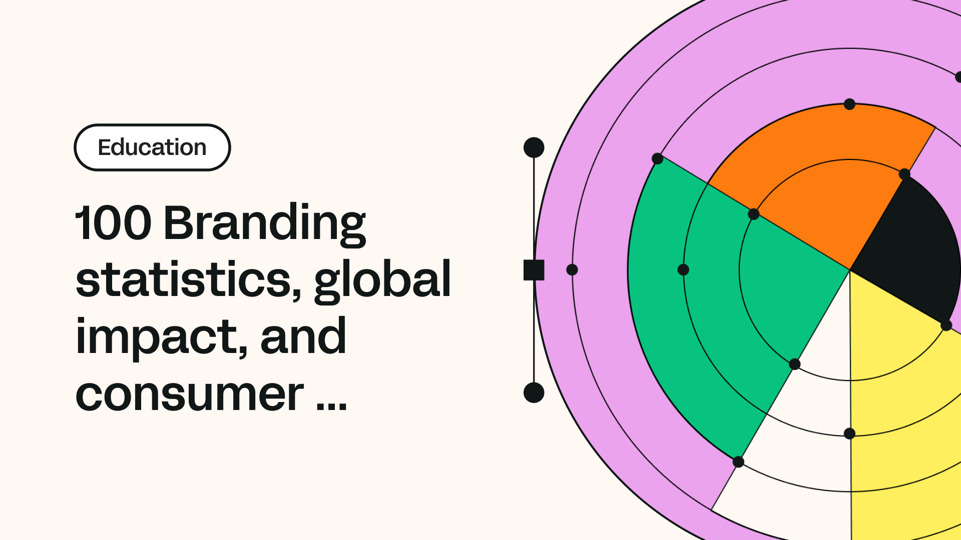 100 branding statistics, global impact, and consumer perception | Linearity