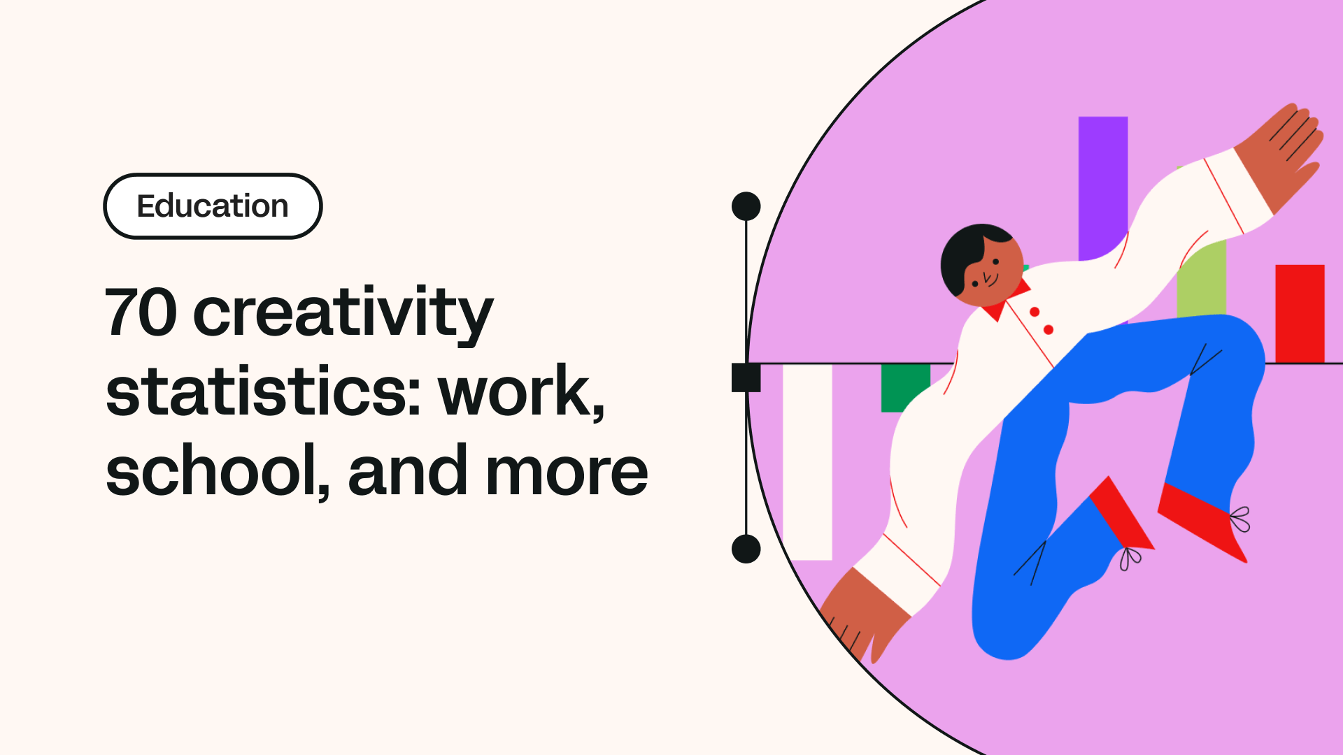70 creativity statistics: work, school, and more | Linearity