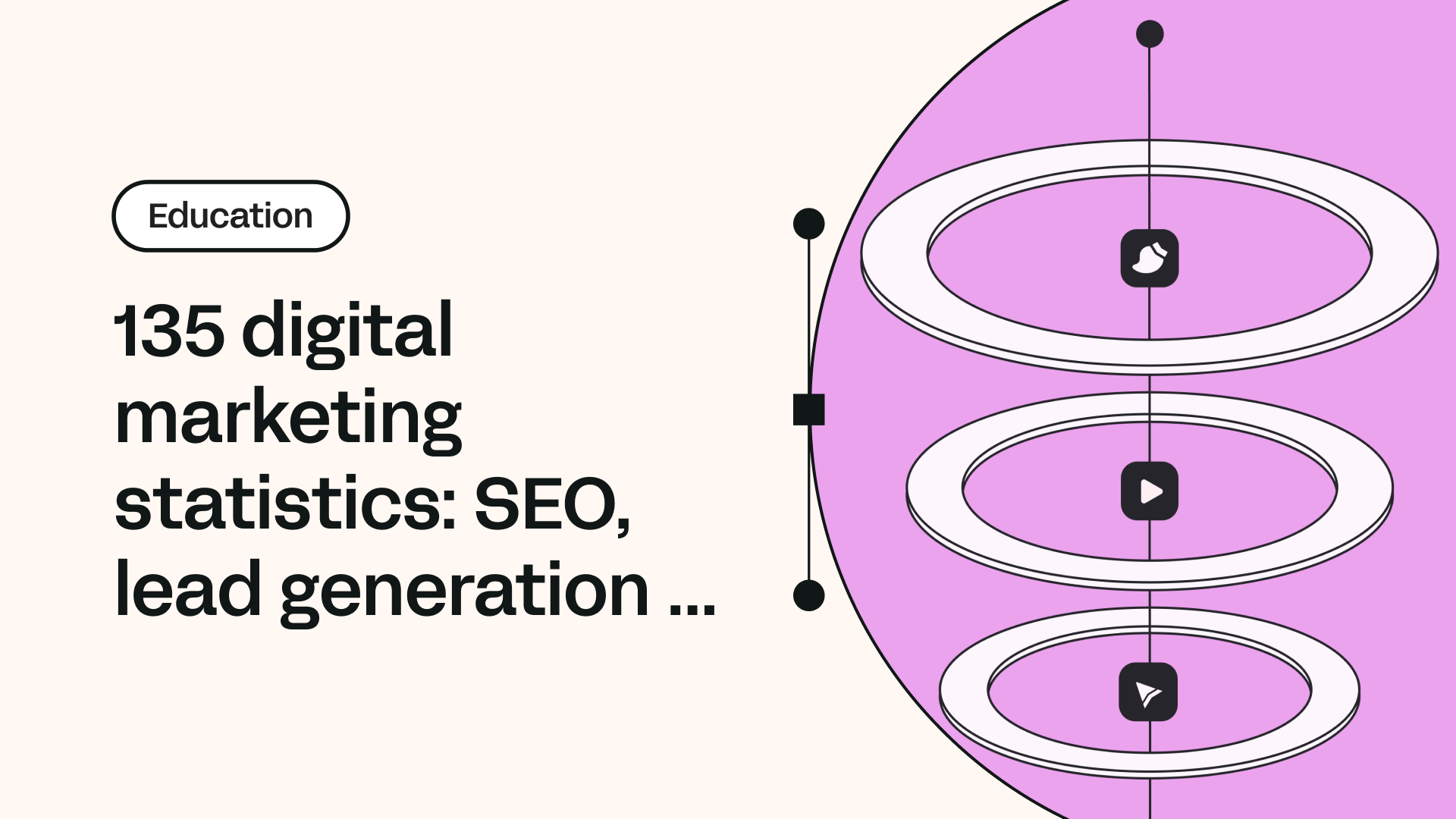 135 digital marketing statistics: SEO, lead generation, and content | Linearity