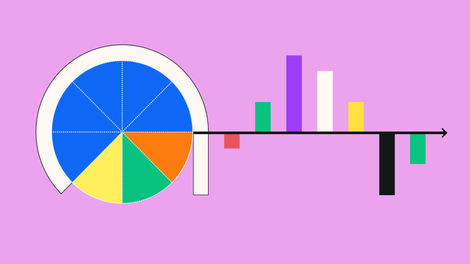 How to make an infographic for business insights | Linearity